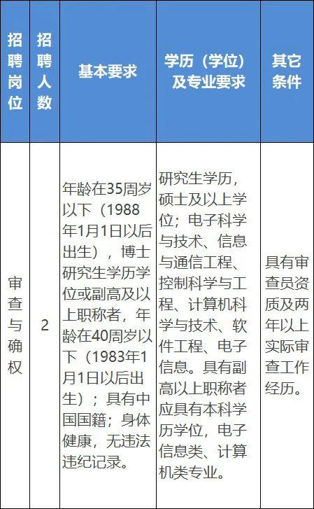 丽水求职网_丽水求职_丽水找工作求职