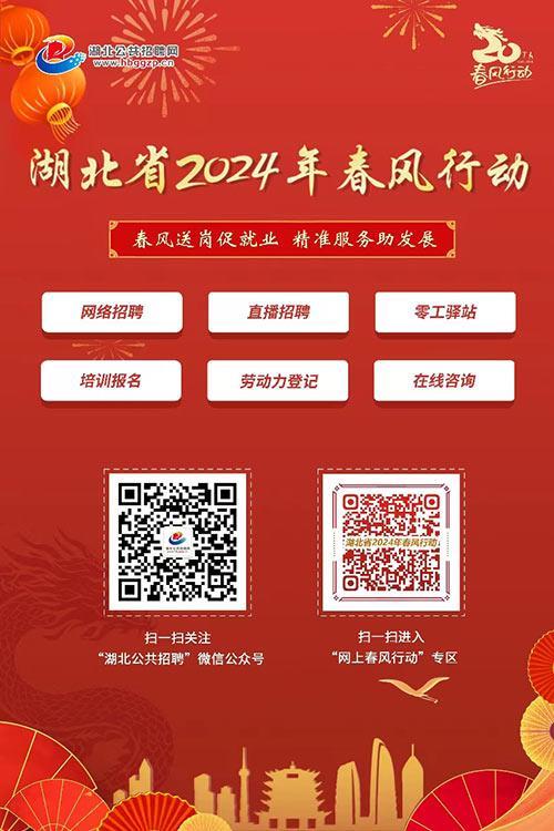 招聘网boss直聘_招聘网_招聘