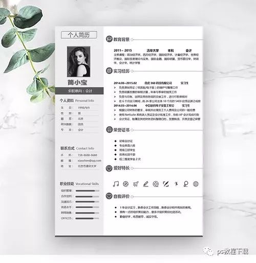 简历表格模板个人简历_个人简历表格模板免费_个人表格简历模板