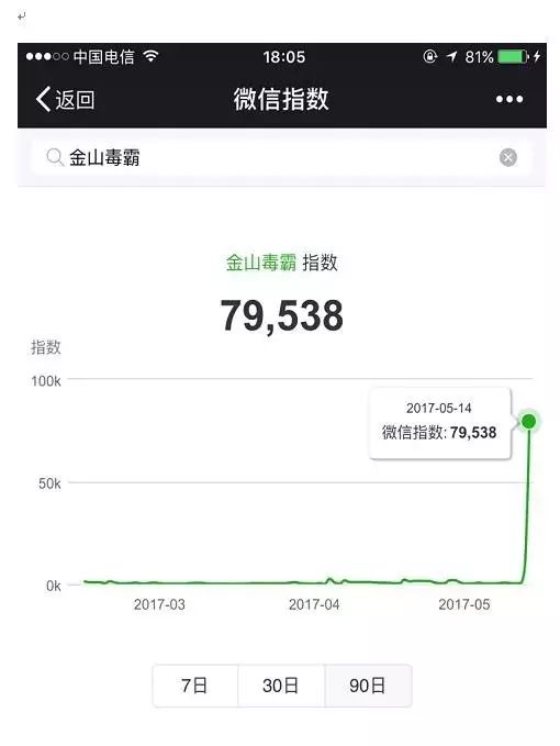 360杀病毒的软件_杀毒软件360_杀病毒软件360下载安装