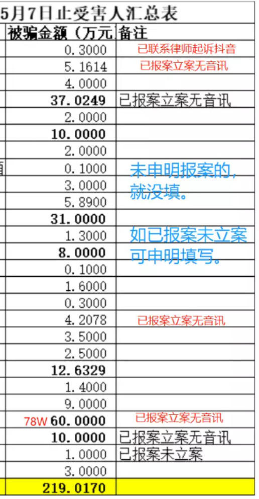 骗局电子外发怎么处理_电子产品外发加工骗局_电子外发骗局