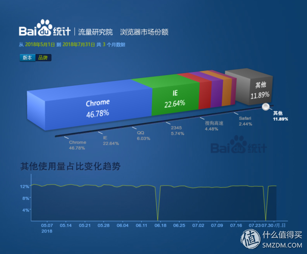 朗读网页软件有哪些_朗读网页软件_朗读网页的软件app