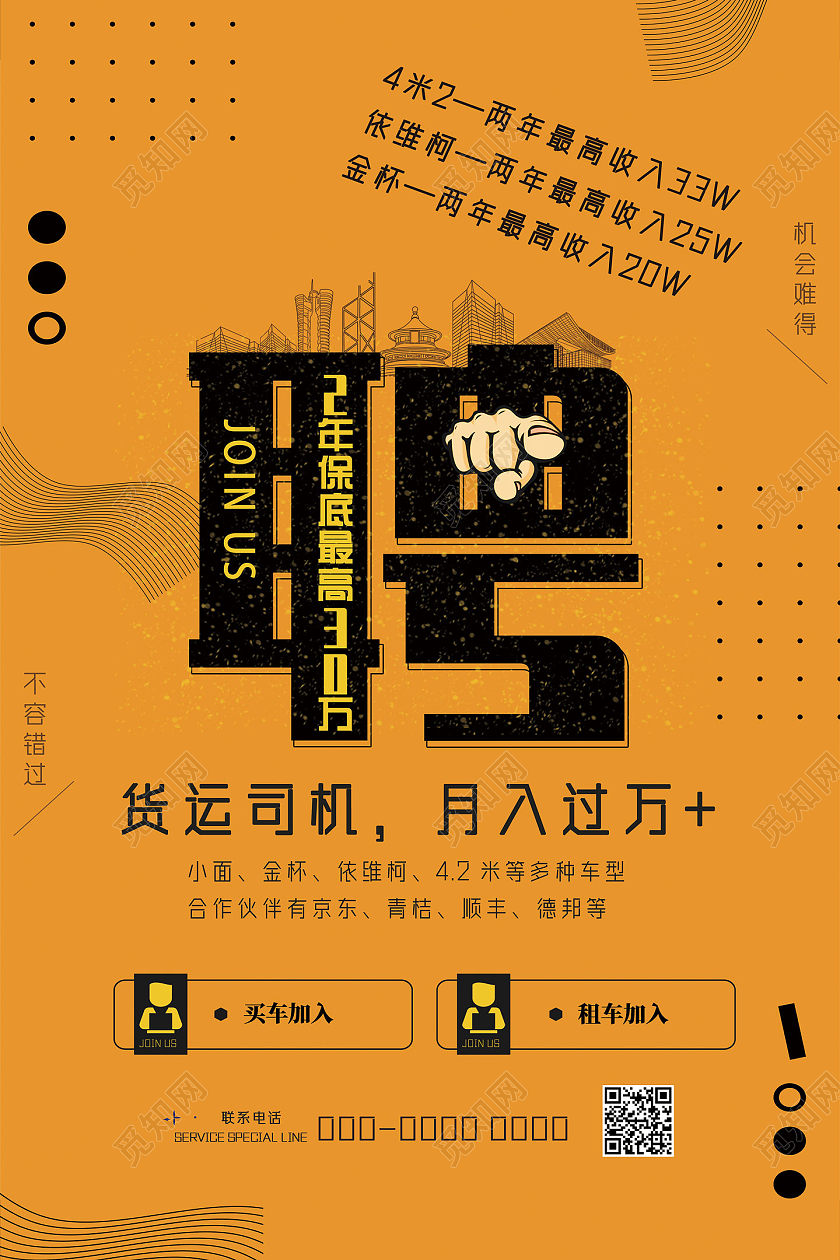 彭州司机招聘小车司机_彭州急招c1送货司机_彭州驾驶员招聘