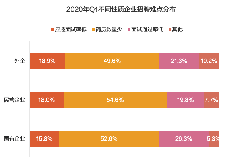 四川彭州市招聘网最新招聘_彭州2021最新招聘_四川彭州 招聘
