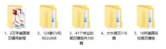 美国大学申请简历模板_美国大学申请简历格式模板_申请美国研究生简历