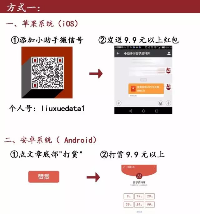 美国大学申请简历格式模板_申请美国研究生简历_美国大学申请简历模板