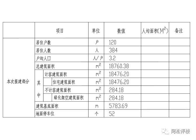 花山软件新城公司招聘_花山 软件新城_新城软件园