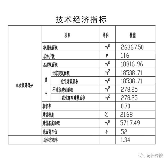 花山软件新城公司招聘_新城软件园_花山 软件新城