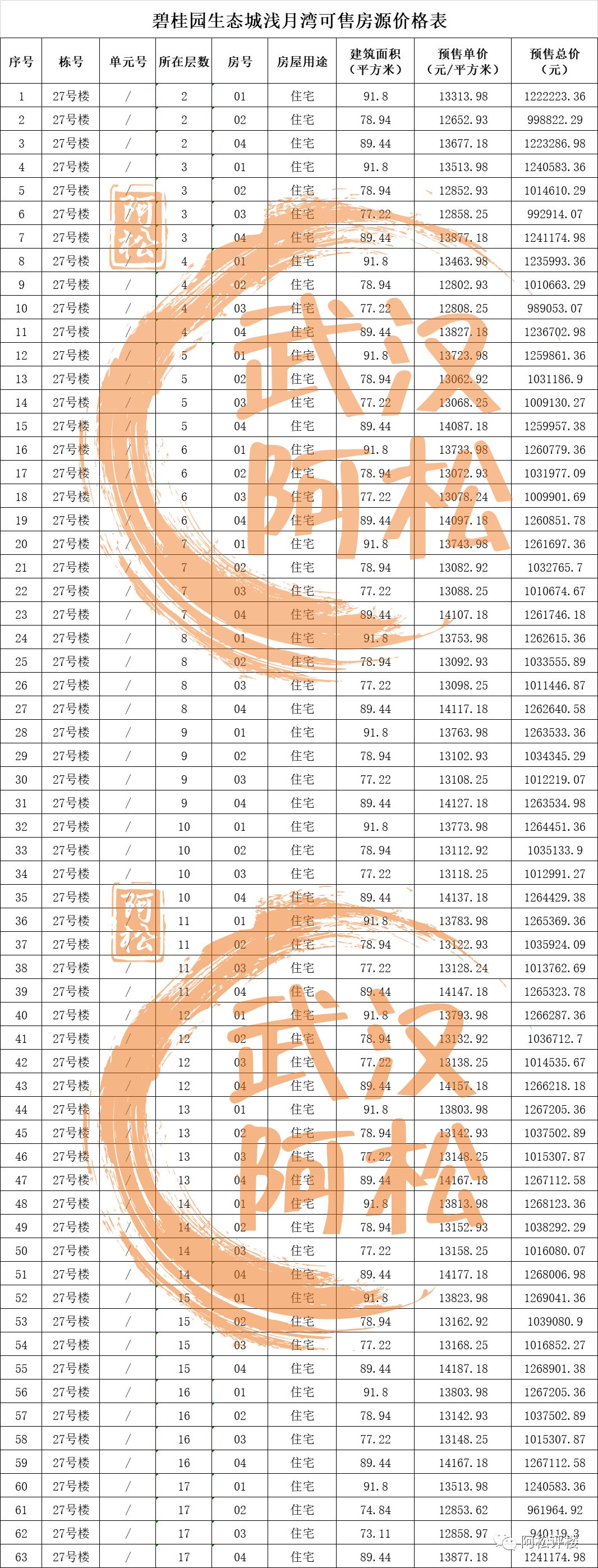 花山软件新城公司招聘_新城软件园_花山 软件新城