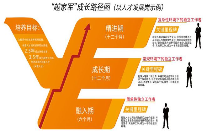 成都社会招聘_成都社会招聘网站_成都社会招聘信息