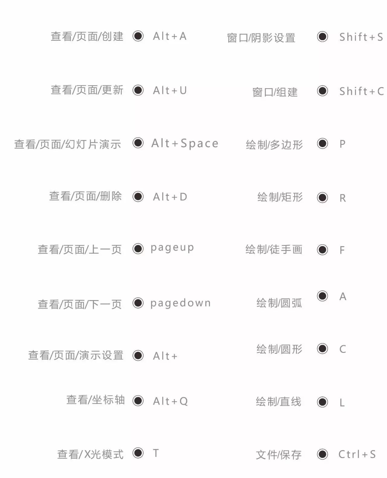 快捷鍵怎么設(shè)置_sketch 快捷鍵_快捷鍵ctrl大全