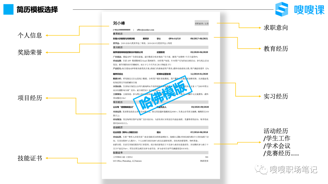 外企招聘简历模板_应聘简历模板外企怎么填_应聘外企简历模板