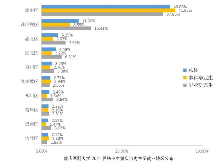 医科达上海软件_医科达上海科技有限公司_上海医科达放疗设备有限公司