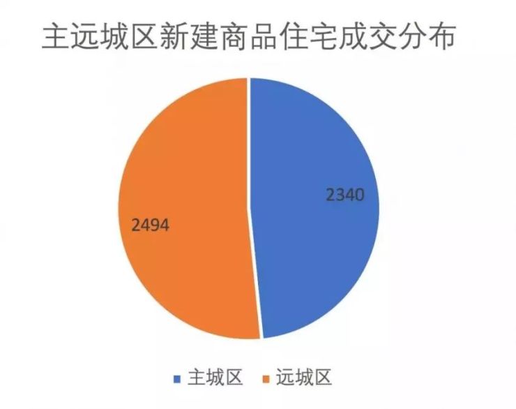 北京房价降了_北京房价降了多少钱啊_北京房价降价