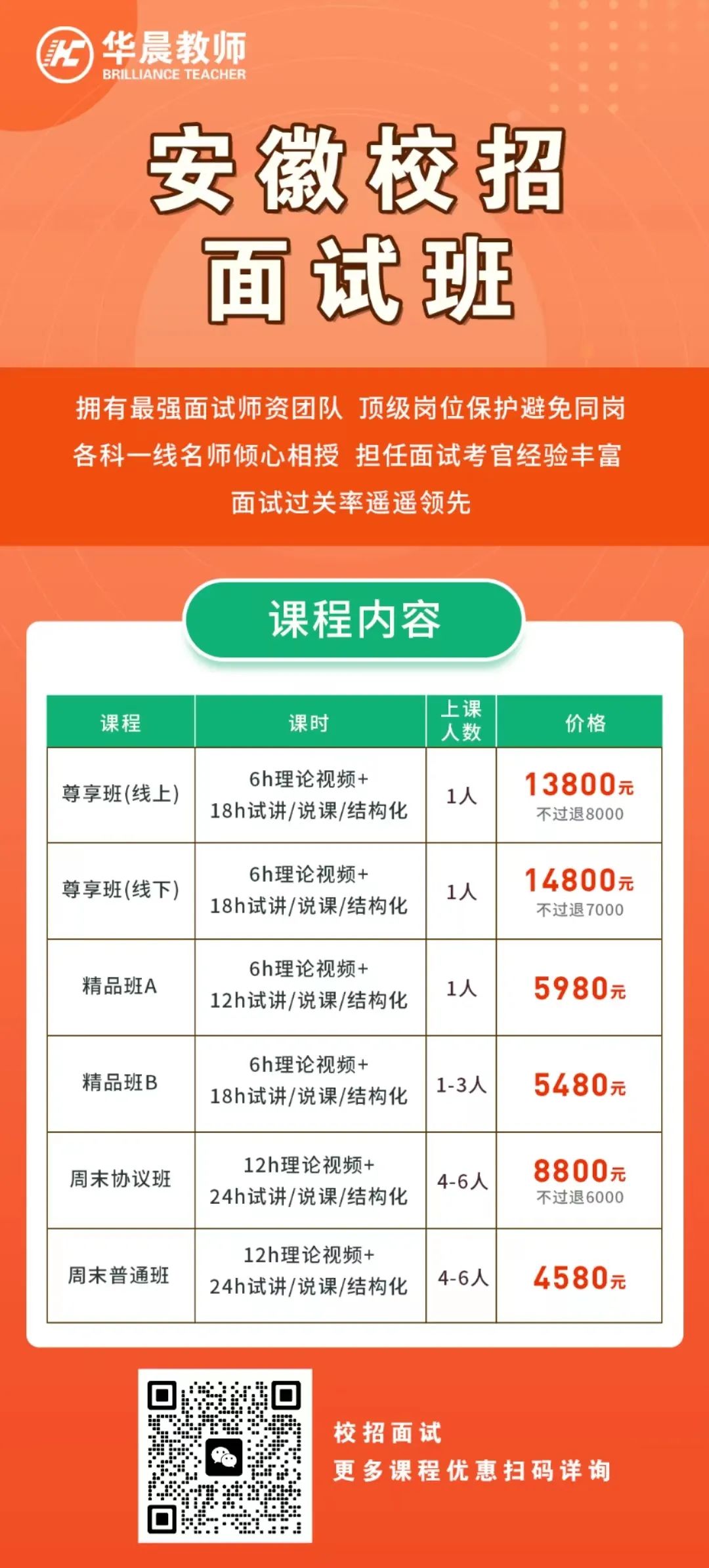 招聘信息最新招聘2024_招聘信息模板_招聘信息