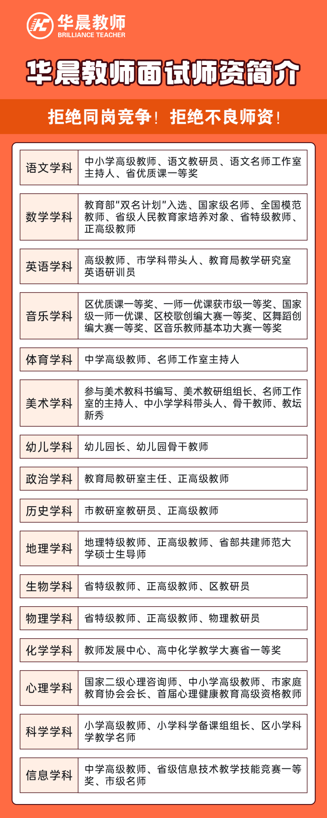 招聘信息最新招聘2024_招聘信息_招聘信息模板