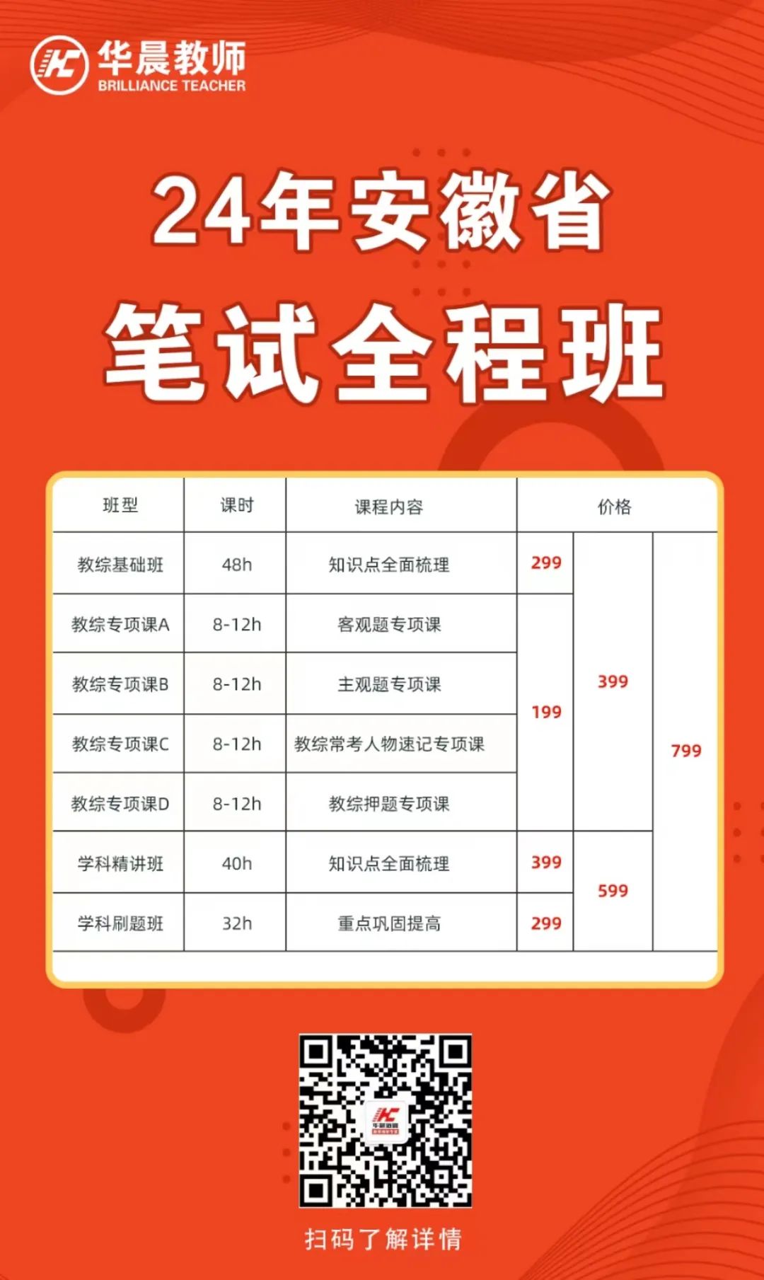 招聘信息_招聘信息最新招聘2024_招聘信息模板