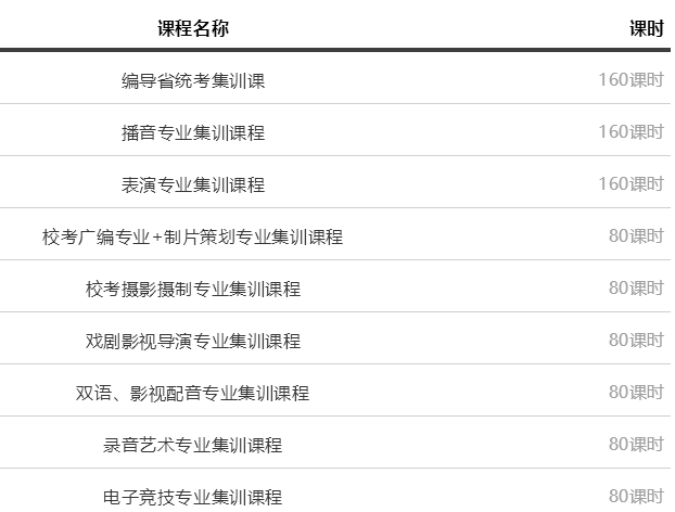 编导面试技巧与方法_编导面试技巧总结_编导面试技巧