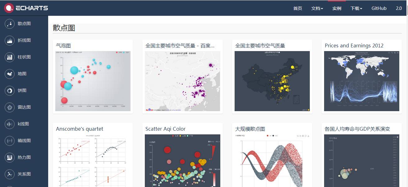 模板淘宝制作软件有哪些_淘宝制作模板软件_淘宝模板制作教程