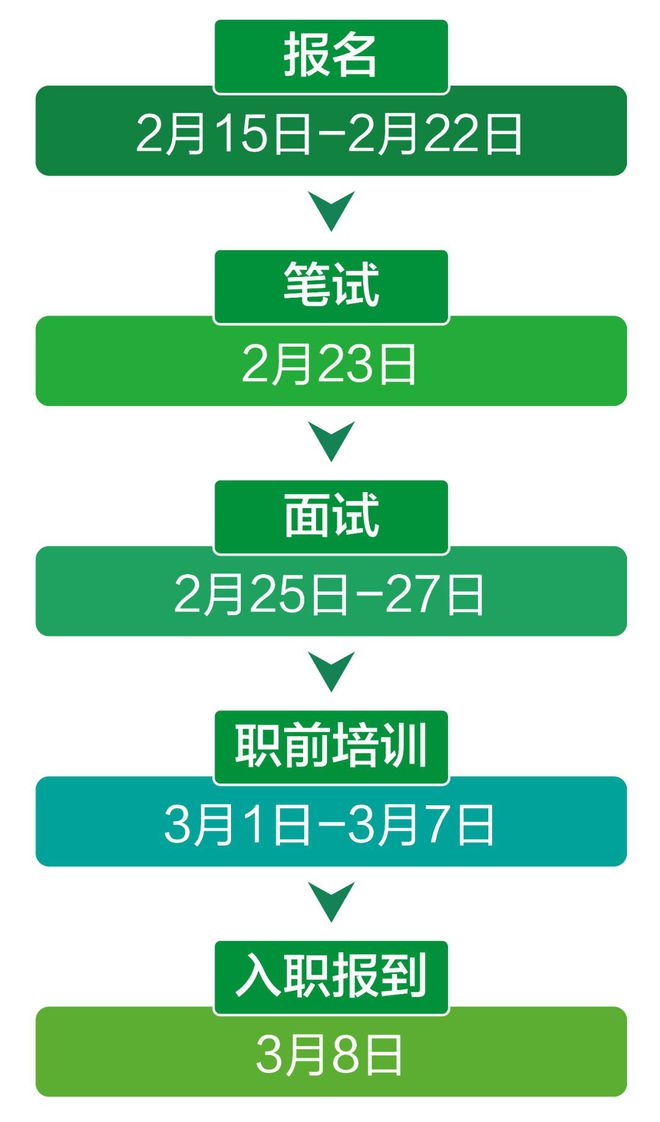 成都银行招聘考试内容_招聘成都考试银行内容有哪些_成都银行招聘考试考什么