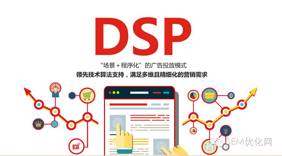 DSP跟网盟有什么区别？DSP到底是什么？？