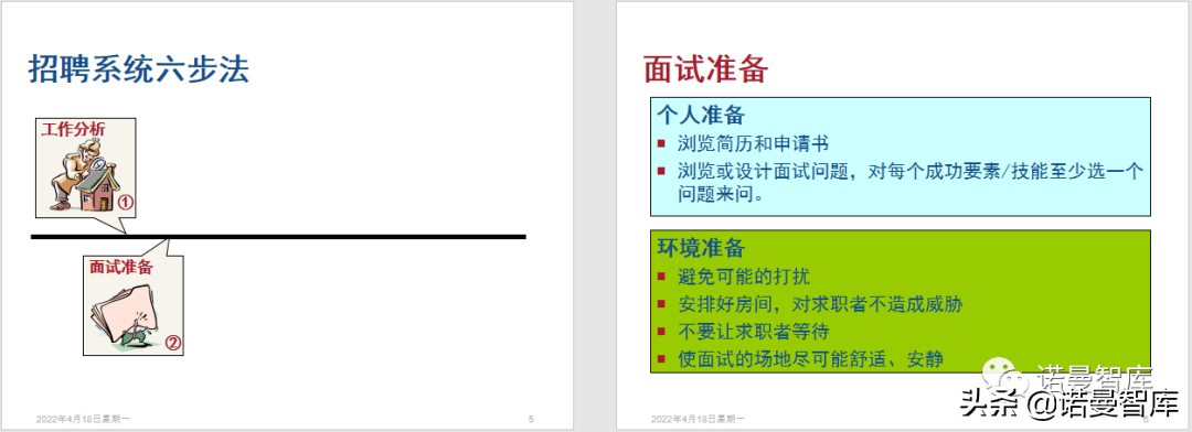 hr面试技巧提问技巧_资深hr面试提问技巧_hr面试如何提问