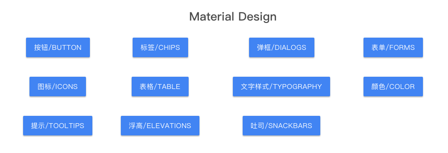 設(shè)計(jì)軟件sketch的圖標(biāo)_sketchfab安卓版_sketch安卓圖標(biāo)模版