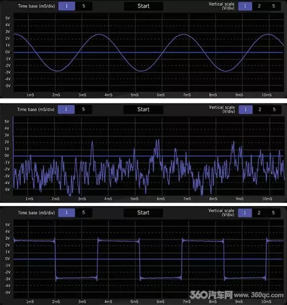 声音频谱分析软件_频谱声音软件分析怎么做_频谱声音软件分析怎么用