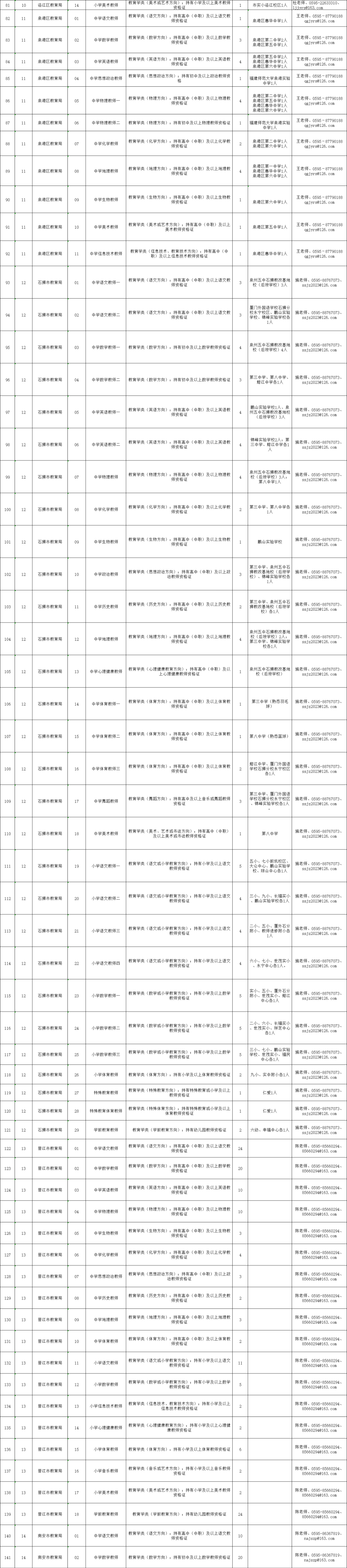 招聘_招聘网_招聘网boss直聘
