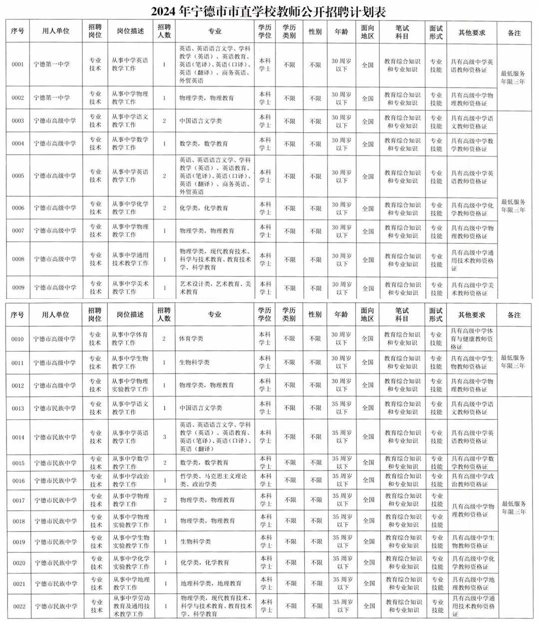 招聘_招聘网_招聘网boss直聘