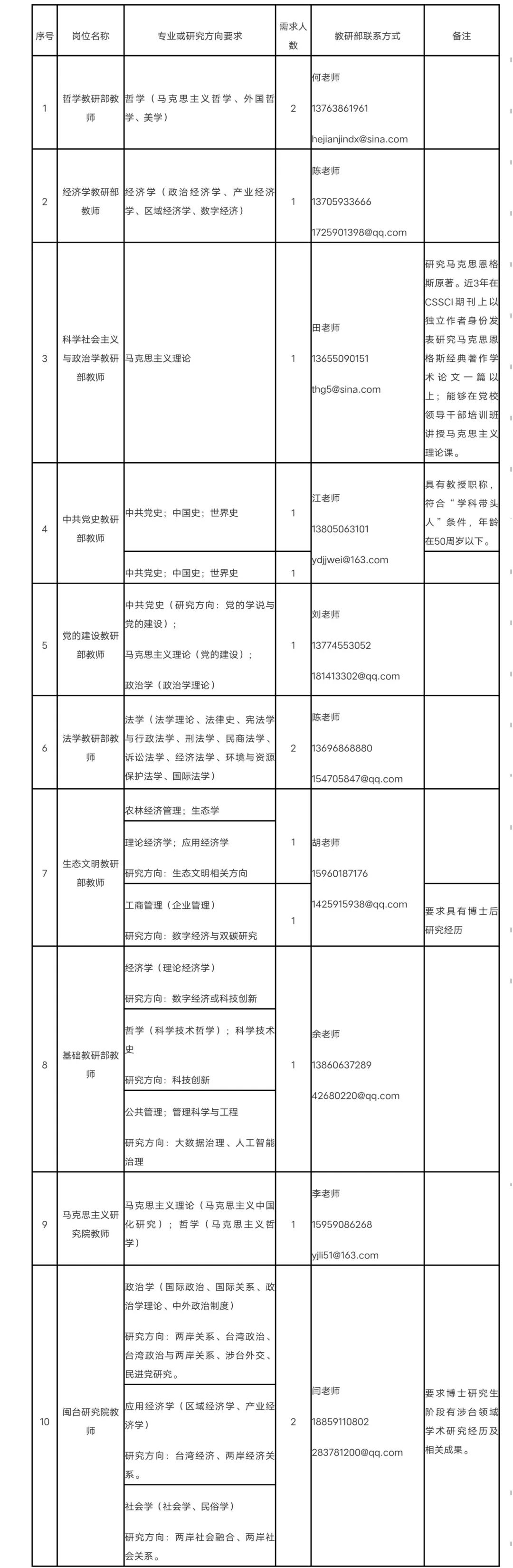招聘网boss直聘_招聘_招聘网