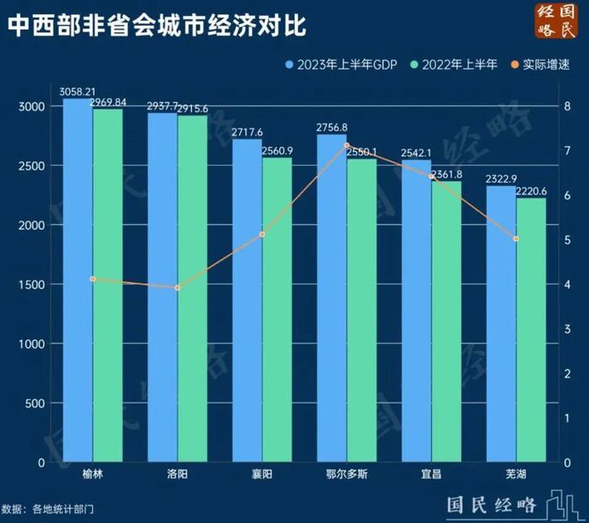 成都旅游攻略_成都天气_成都