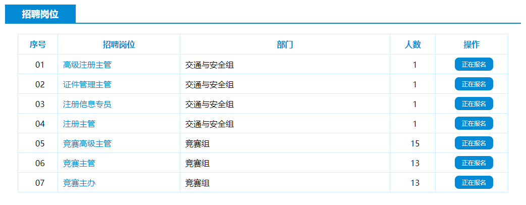 招聘信息_招聘信息发布平台_招聘信息模板