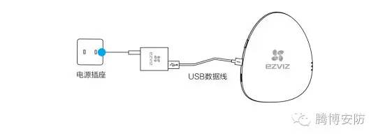 数字监控器_数字监控系统软件教程_数字监控设置