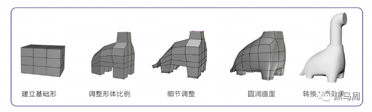 犀牛书pdf百度云_犀牛教程哪个好_犀牛软件教程百度云