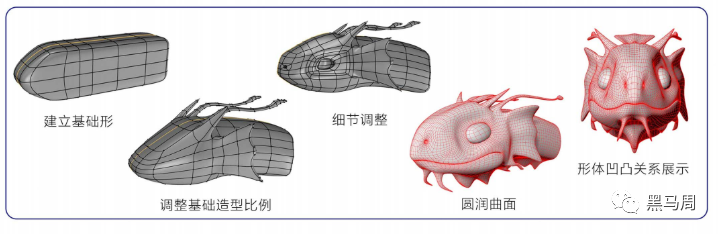 犀牛软件教程百度云_犀牛书pdf百度云_犀牛教程哪个好