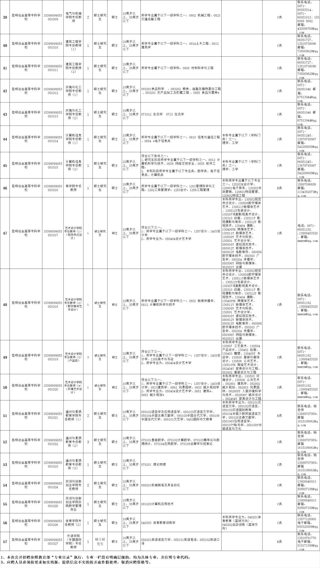 招工高平有招工的吗_招工最新招聘信息_招工