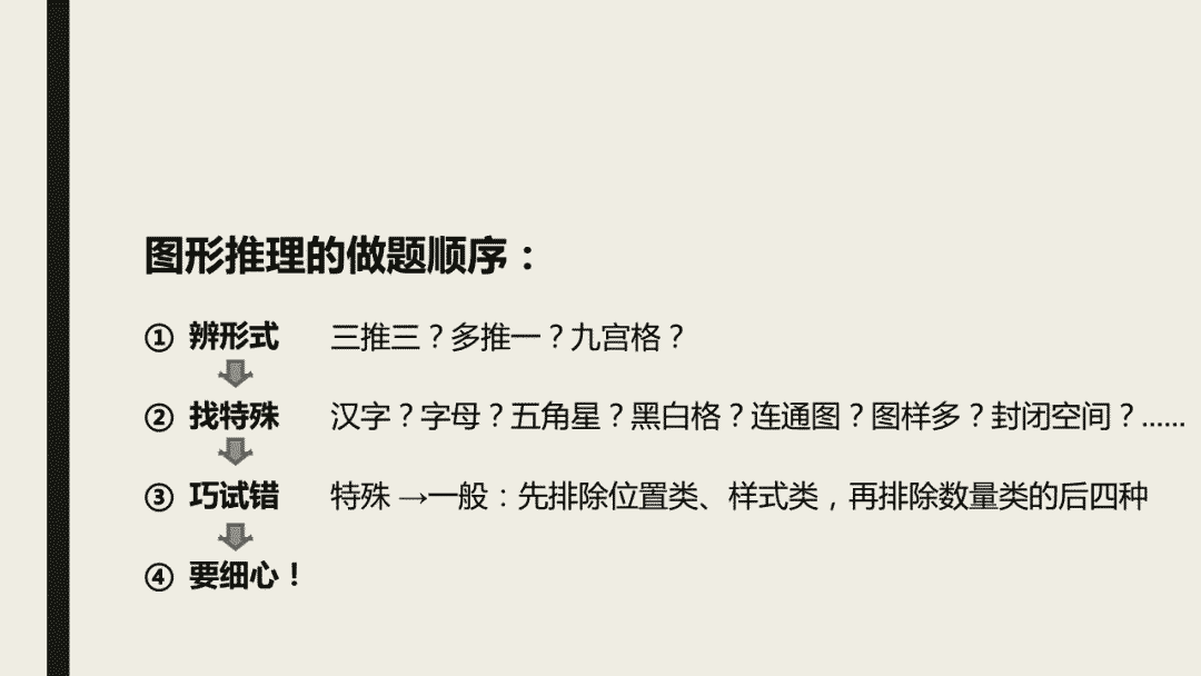 毫无销售经验的人面试销售岗位_无销售经验面试技巧_无经验销售面试问题