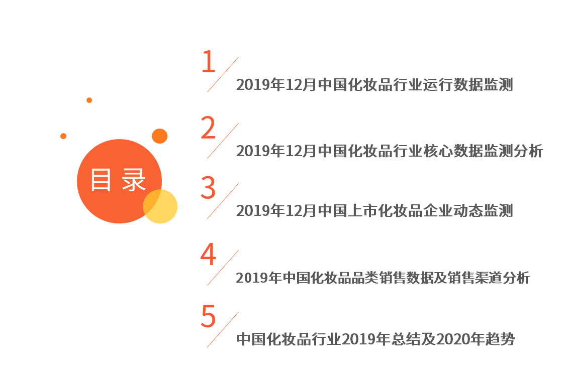 艾媒咨询分析师：2019年中国化妆品行业进口量发展情况(图1)