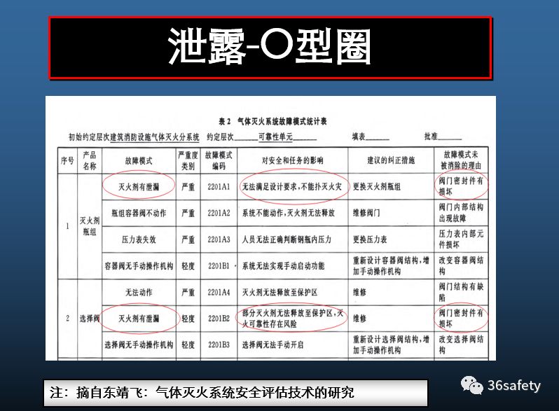 消防喷淋计算软件_消防喷淋算量软件_消防喷淋系统报价表