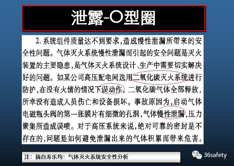 消防喷淋计算软件_消防喷淋系统报价表_消防喷淋算量软件