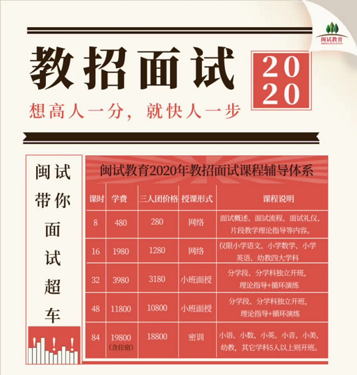 石化招聘彭州人才网_彭州石化招聘_彭州石化工资待遇怎么样