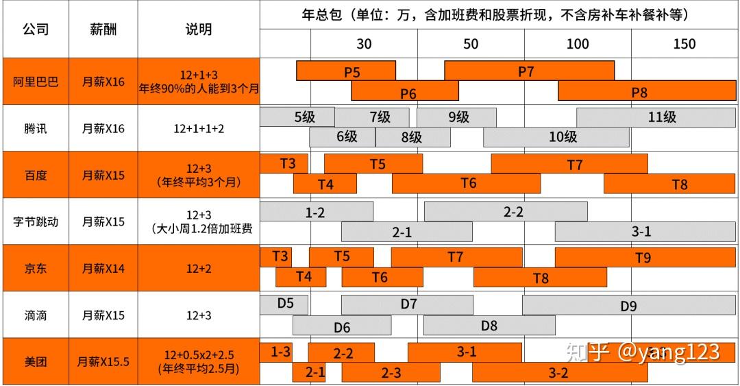 招聘_招聘发布_招聘58同城找工作