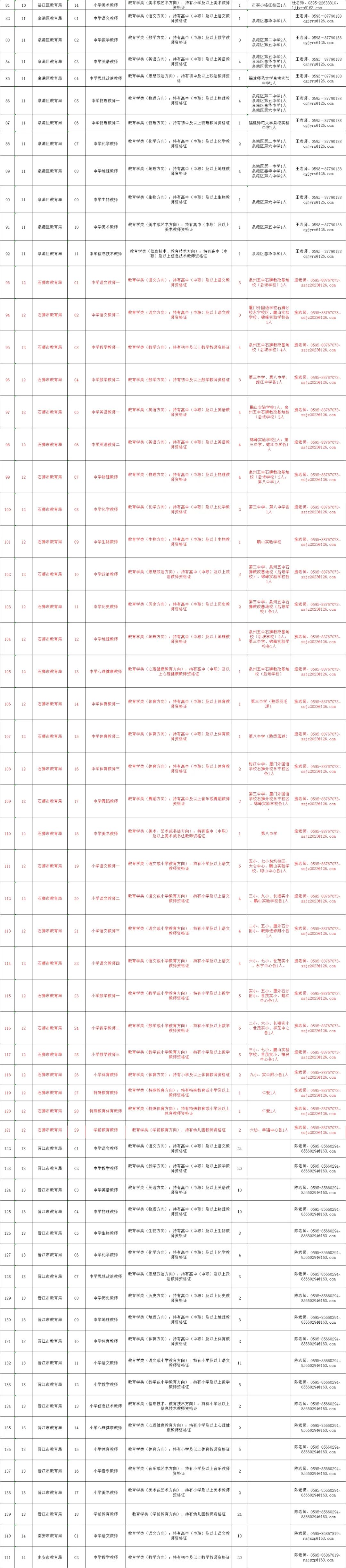 招聘58同城找工作_招聘_招聘发布