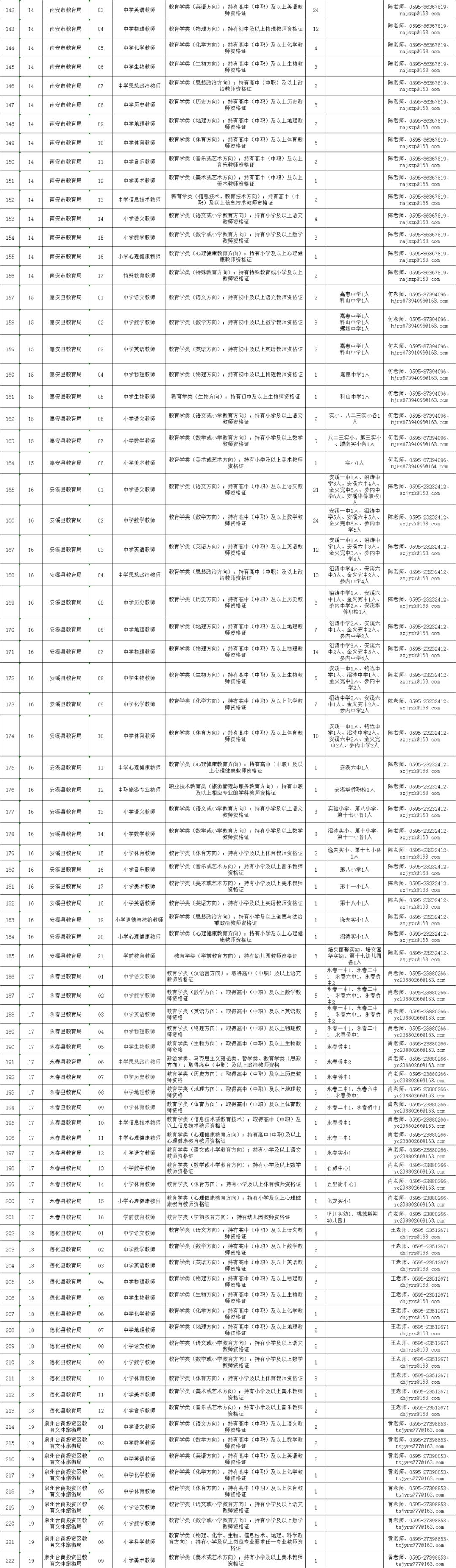 招聘_招聘发布_招聘58同城找工作