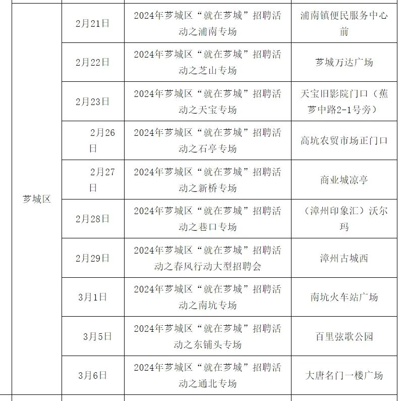 招聘信息发布_招聘信息最新招聘2024_招聘信息