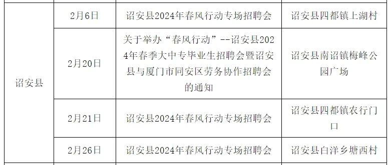 招聘信息最新招聘2024_招聘信息_招聘信息发布