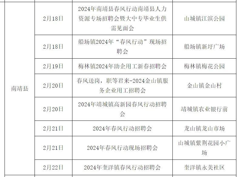 招聘信息发布_招聘信息最新招聘2024_招聘信息