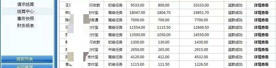 防止网络诈骗口诀_网络如何防骗_网络防骗技巧