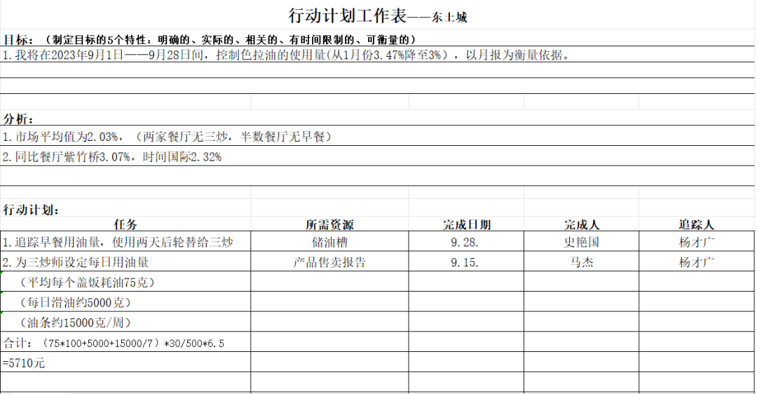 职场中沟通技巧_职场的沟通技巧_职场技巧沟通的重要性